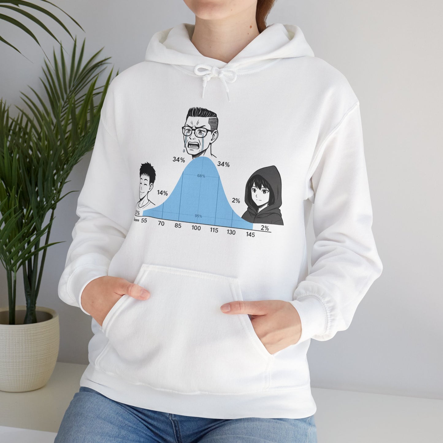 Hoodie Courbe de QI – Allocation Vestimentaire aux Extrémités Statistiques