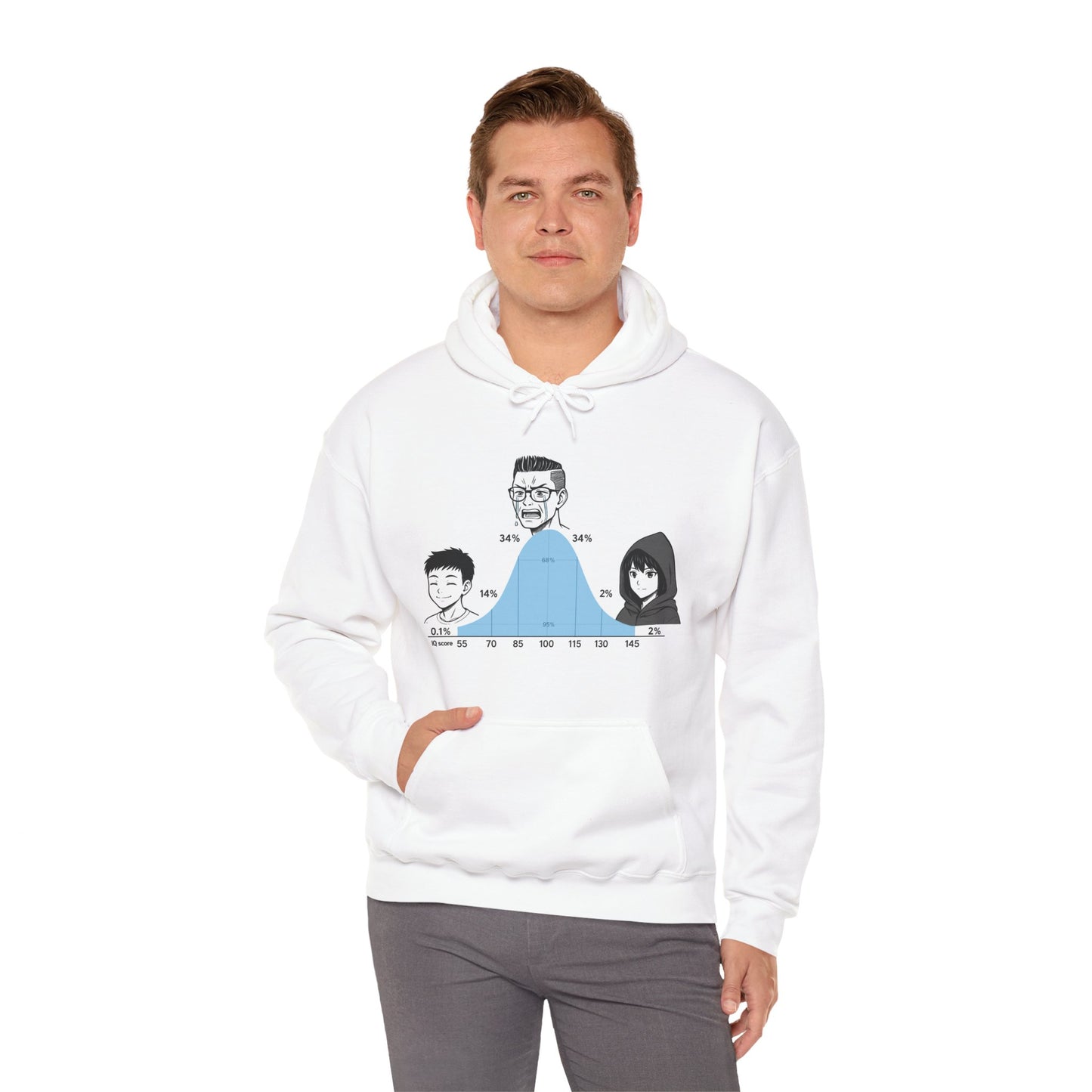 Hoodie Courbe de QI – Allocation Vestimentaire aux Extrémités Statistiques