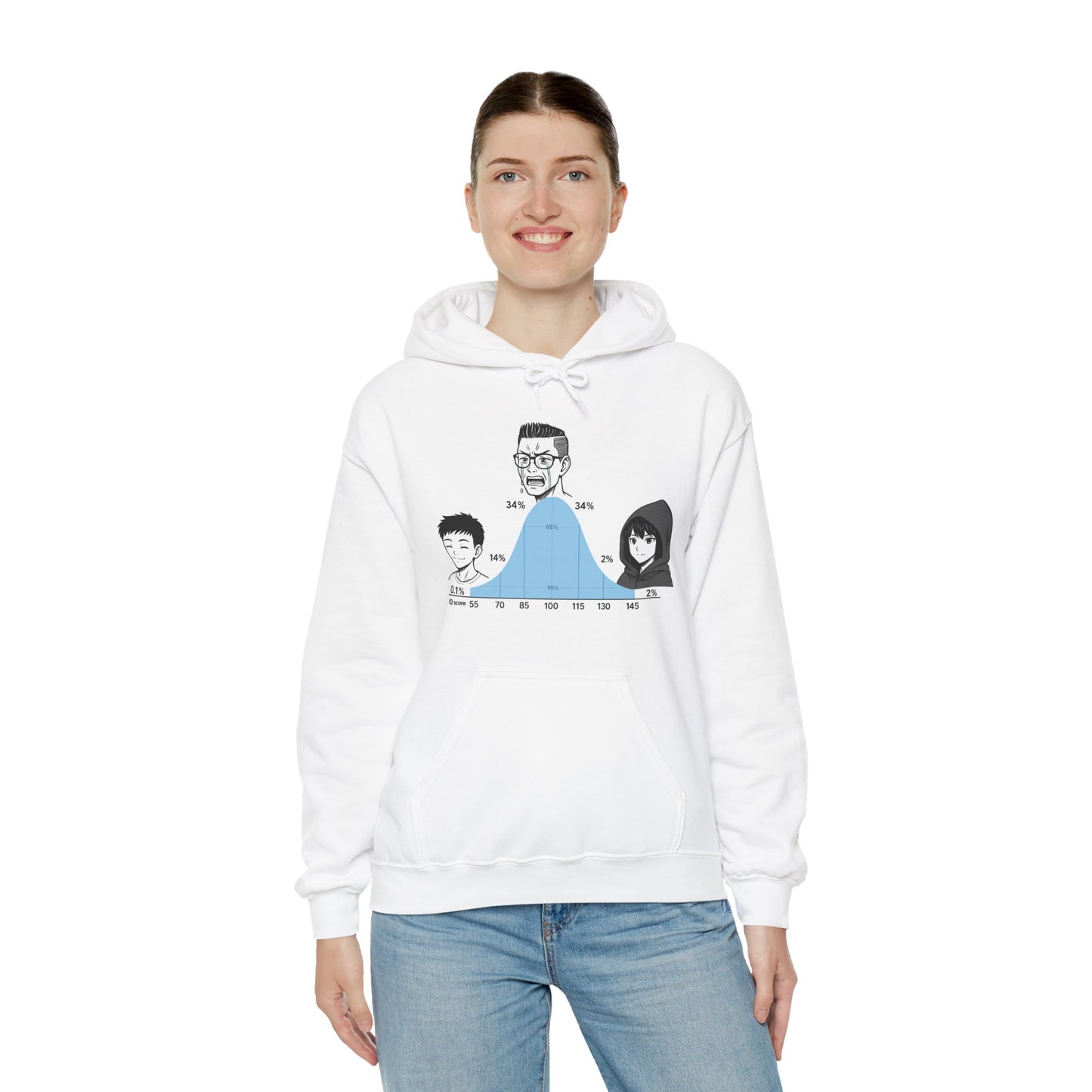 Hoodie Courbe de QI – Allocation Vestimentaire aux Extrémités Statistiques