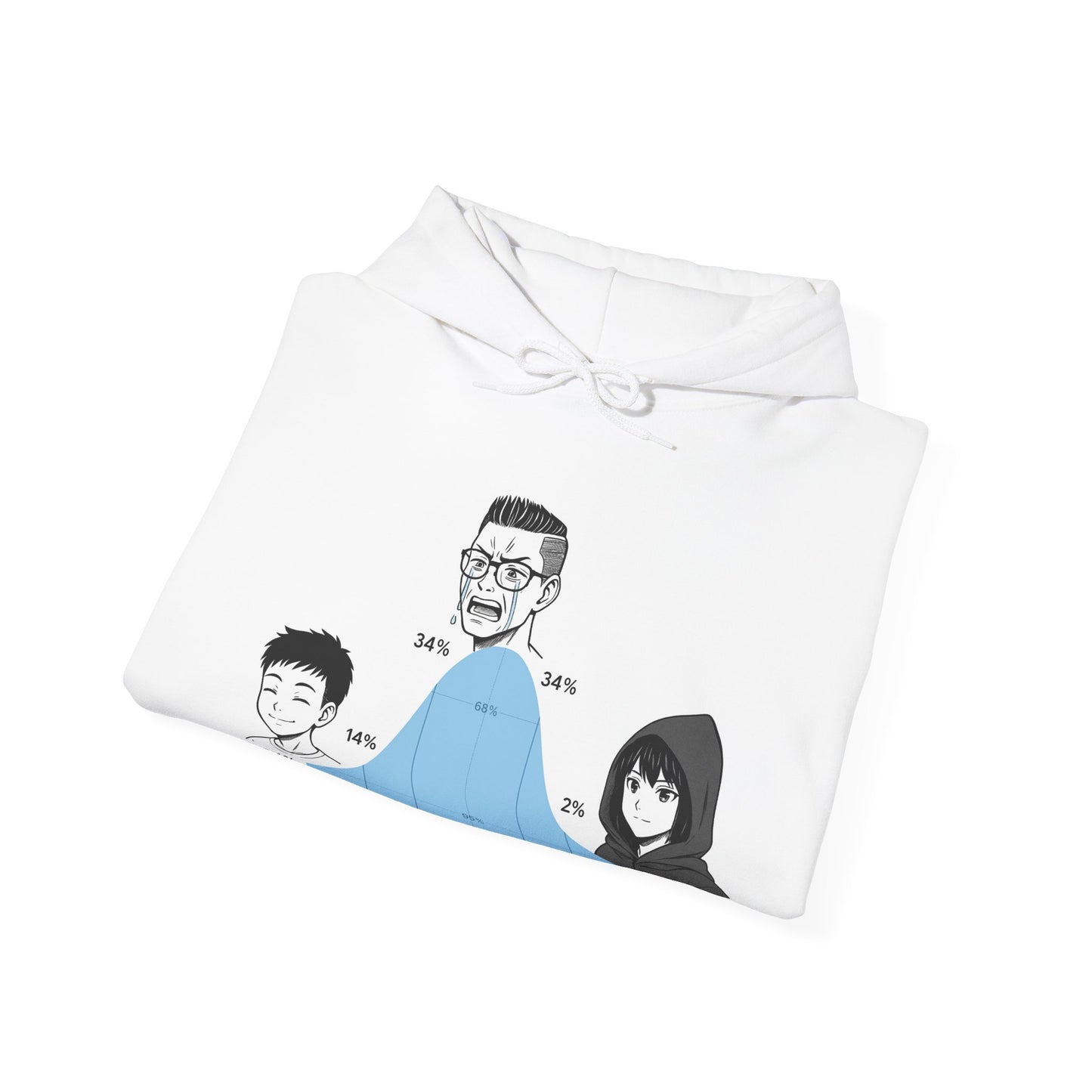 Hoodie Courbe de QI – Allocation Vestimentaire aux Extrémités Statistiques