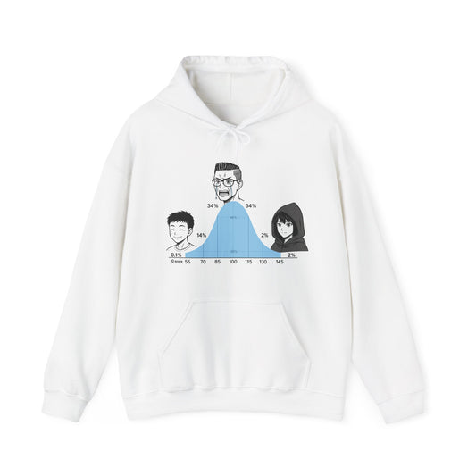 Hoodie Courbe de QI – Allocation Vestimentaire aux Extrémités Statistiques